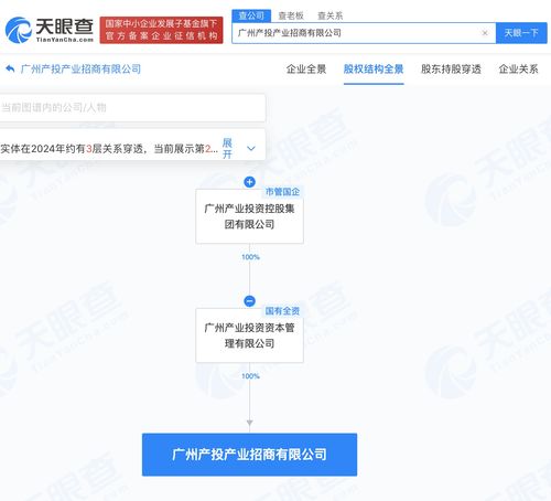 广州产投集团成立招商公司，注册资本3000万，专注企业形象策划服务
